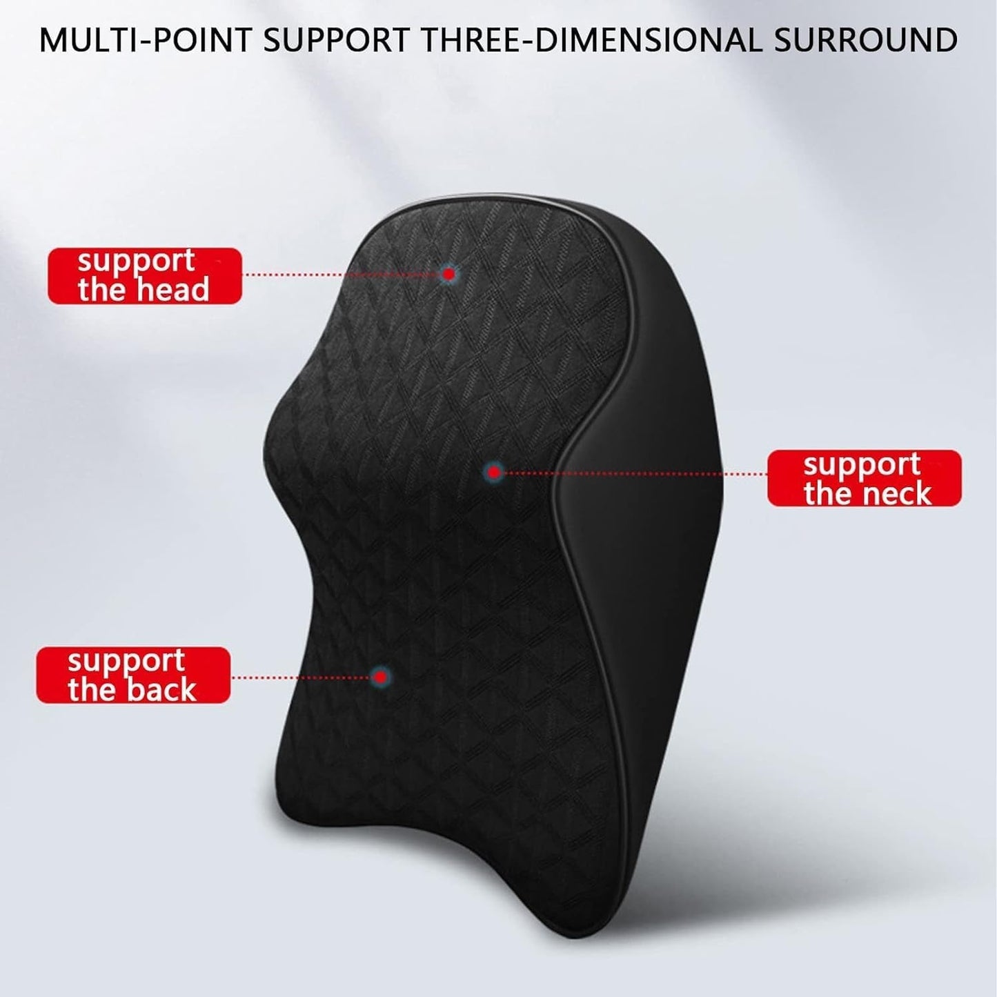 Ergonomic Car Seat Neck Support Cushion – Contoured Headrest Pillow for Comfortable Driving & Office Chair (1 Pc)