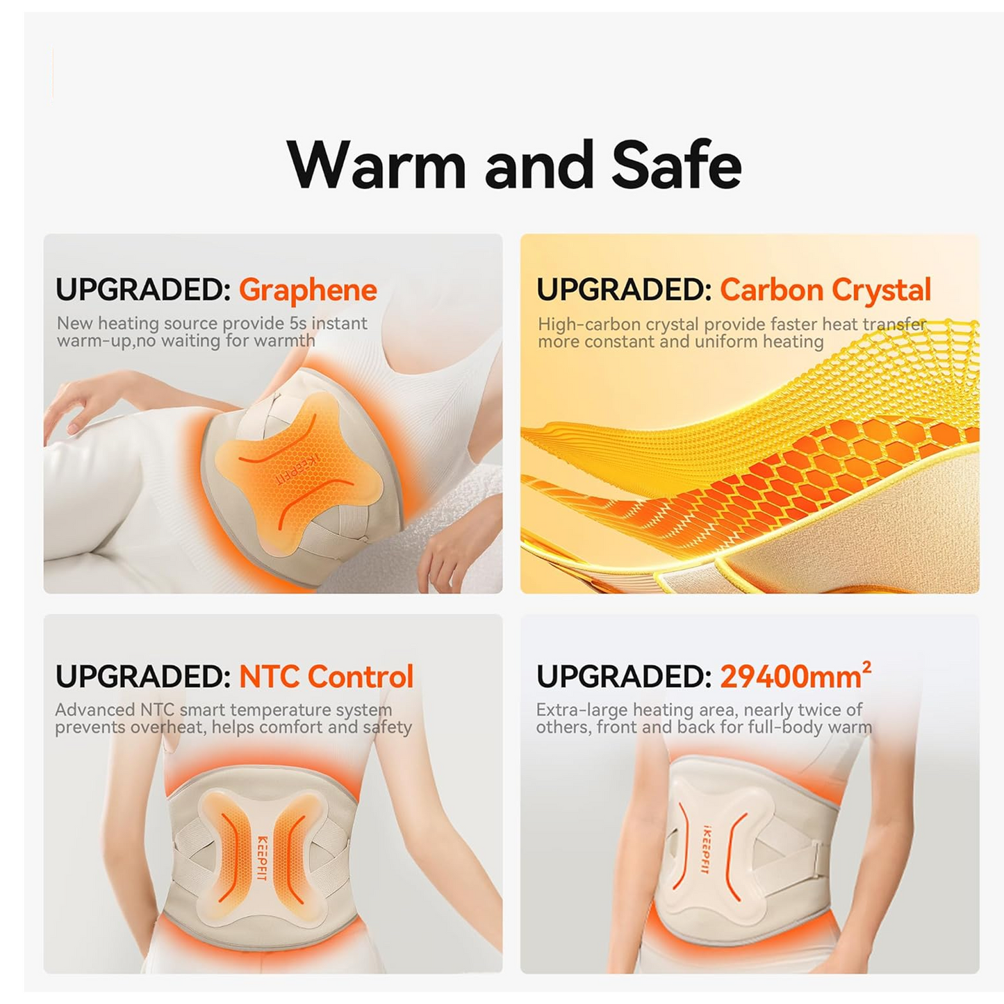 Rechargeable Heating & Vibration Period Pain Relief Belt – Menstrual Cramp Massager for Women (1 Pc)